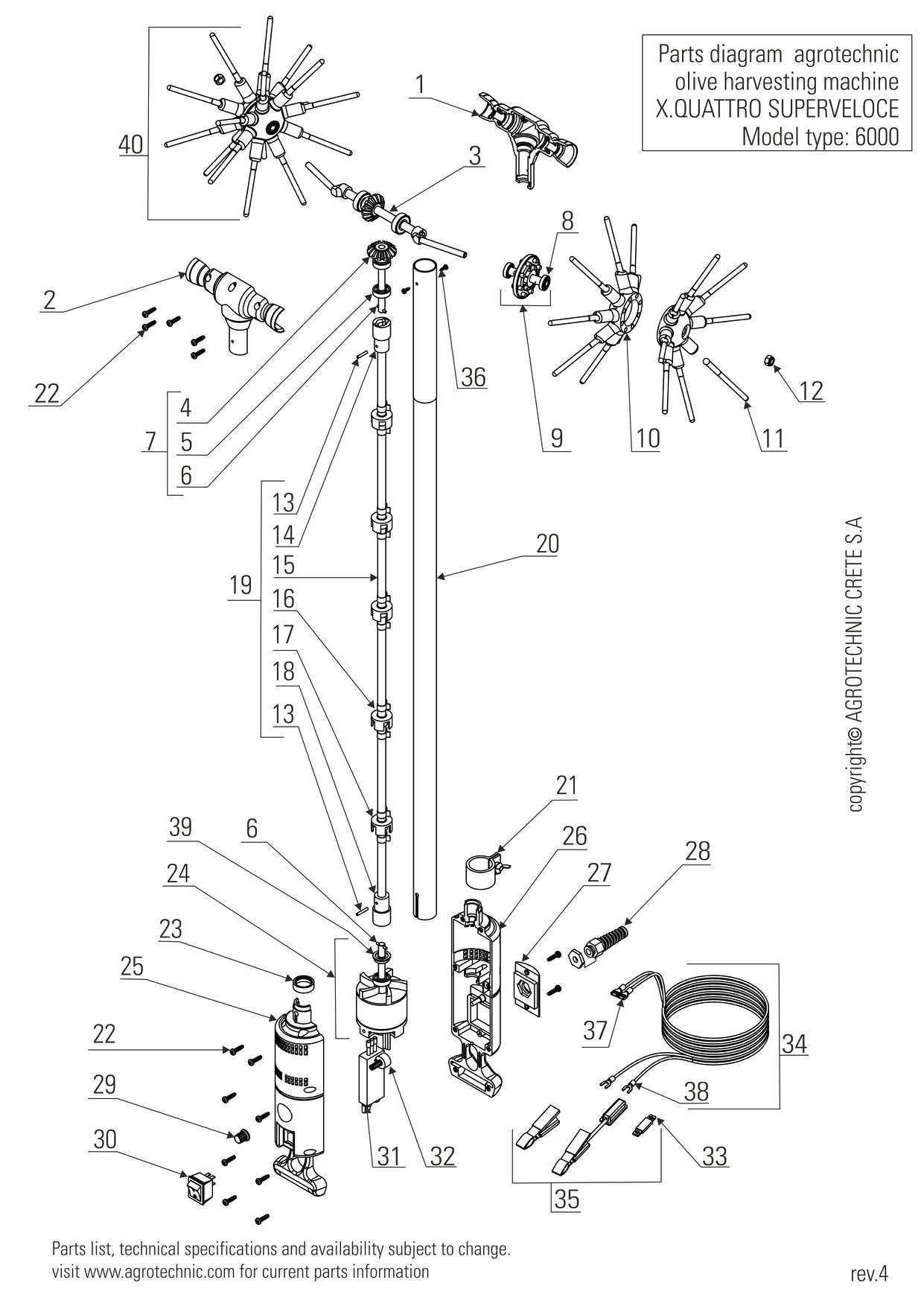 olive harvester spart part